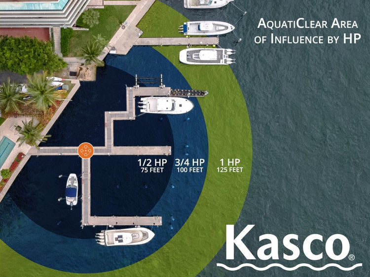 Kasco Aquaticlear Circulator for Docks and Marinas Fountain Mountain 